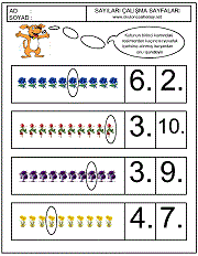 sıra kavramı nasıl anlatılır